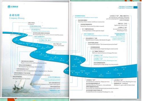 長(zhǎng)隆科技發(fā)展圖